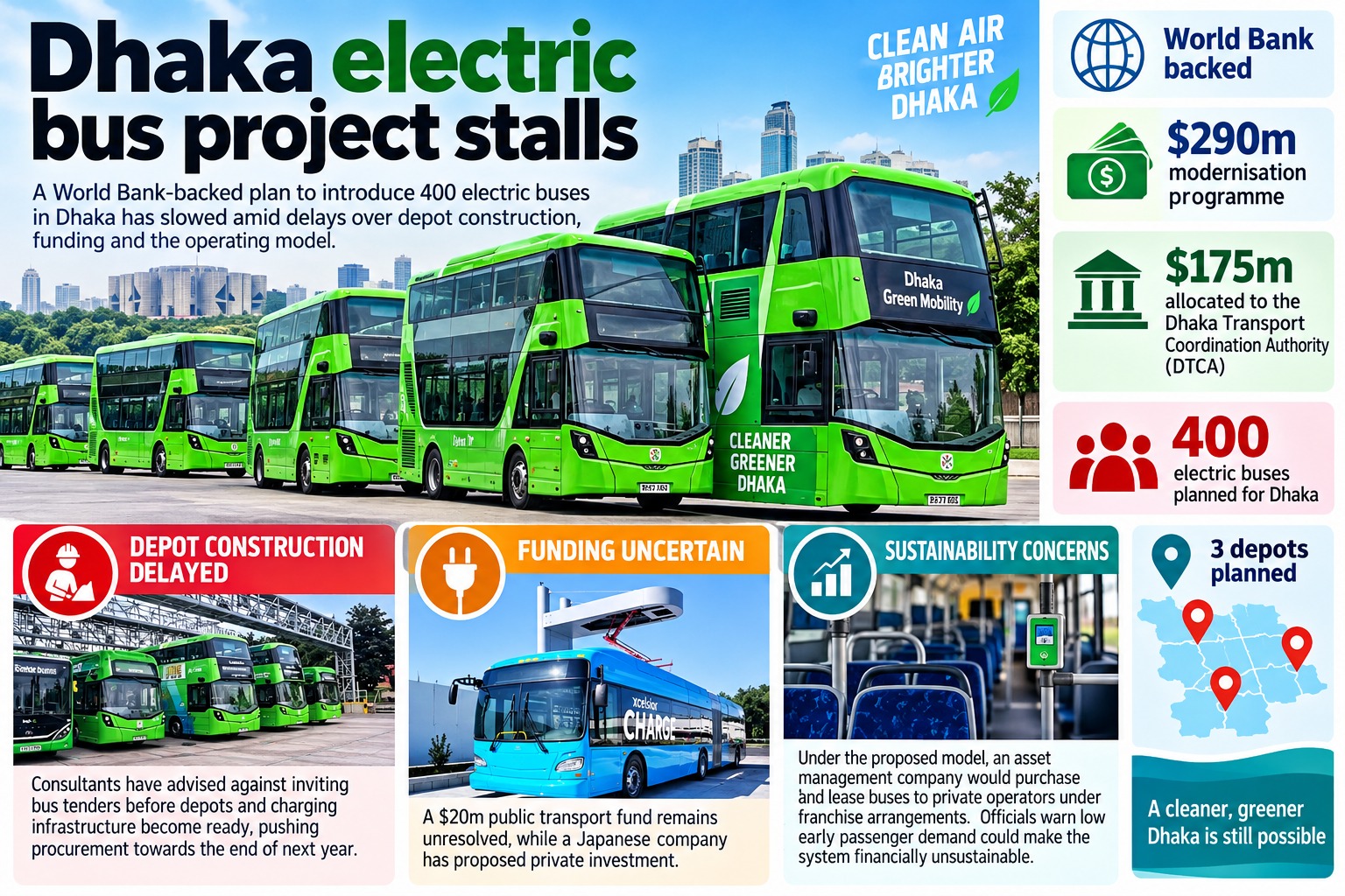 Main News Image