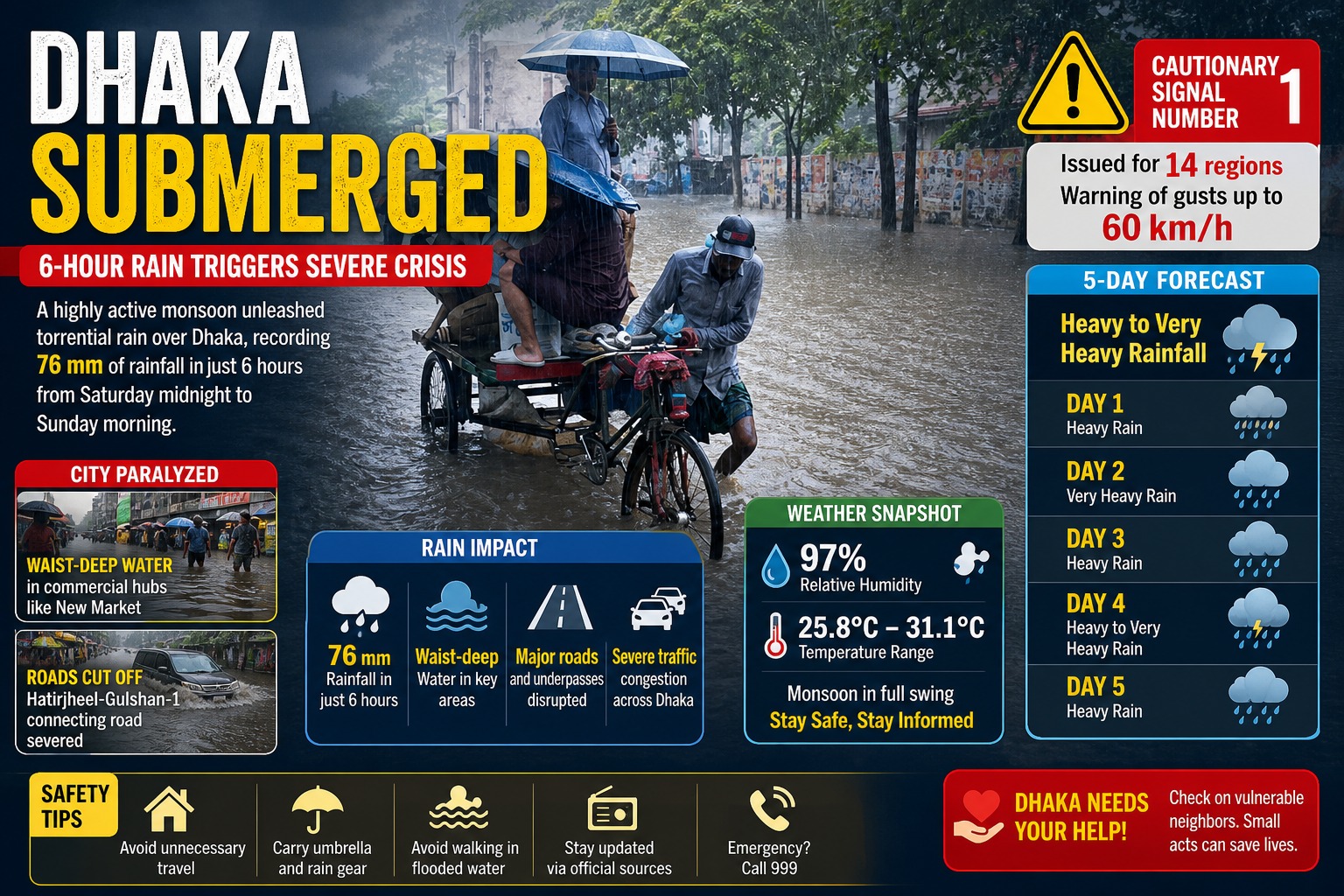 Main News Image
