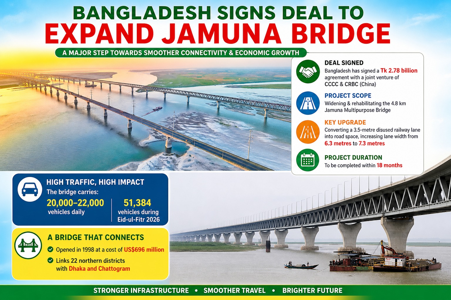 Main News Image